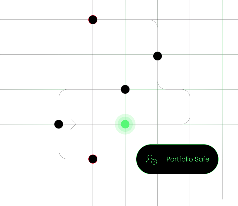 portfolio risk assessment portfolio risk assessment