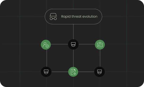 threat evaluation grid hacker and user icons
