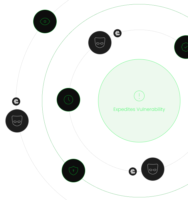 cybermindr branded vulnerability management