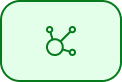 Threat intelligence